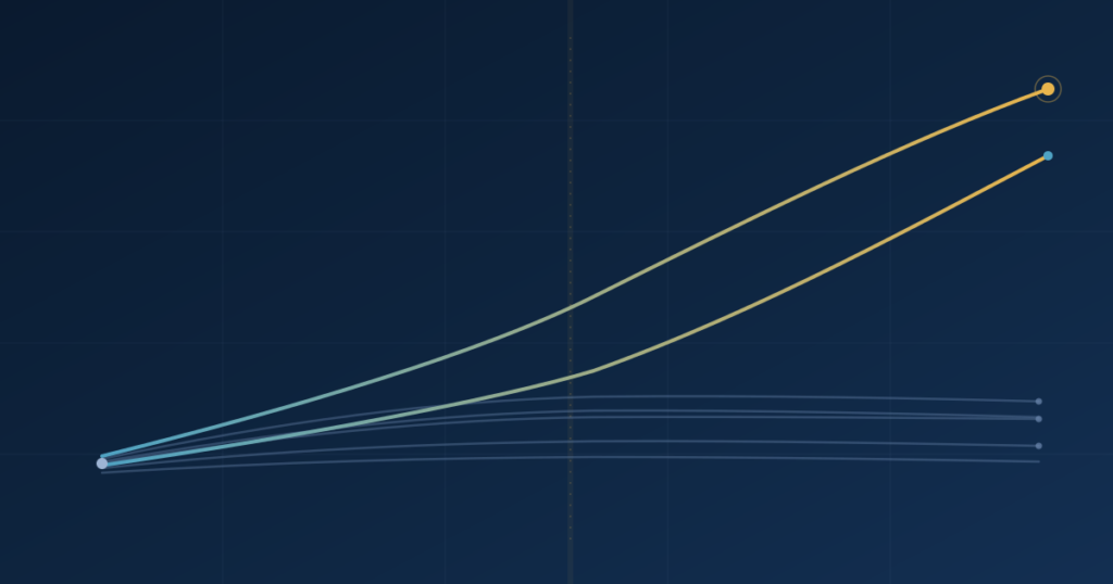Line chart illustration showing most AI in product development trajectories stalling while a few break out, representing the enterprise GenAI divide.